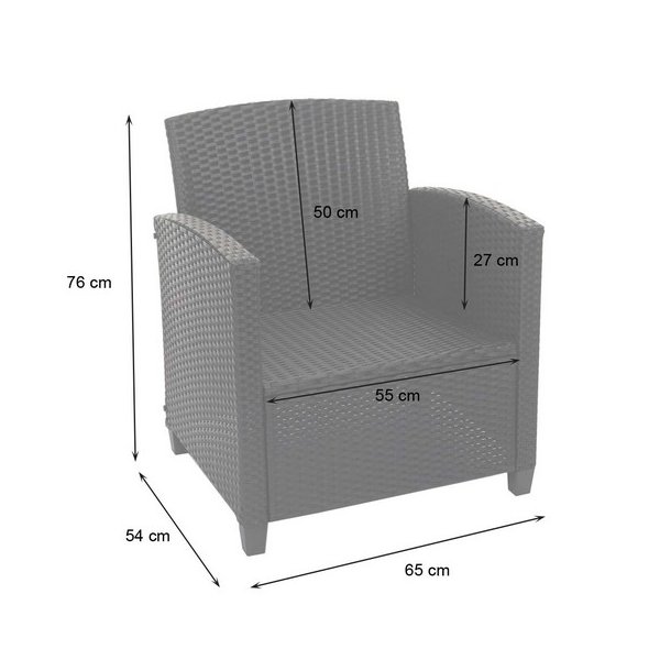 Havem�bels�t - sorte polyrattan havem�bler med antracit hynder