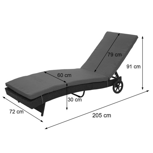 Polyrattan solseng - gr solvogn og liggestol med beige hynde