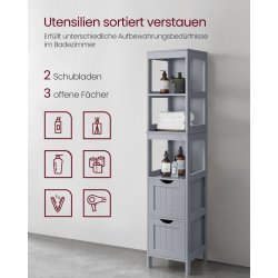 Badevrelsesreol - gr reol til badevrelse 141,5 x 30 x 30 cm