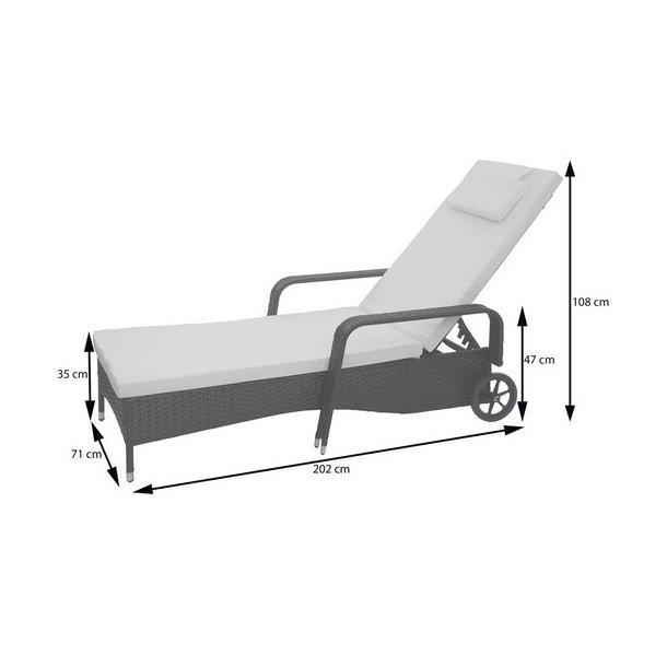 Polyrattan aluminium solseng - gr luksus solvogn og liggestol