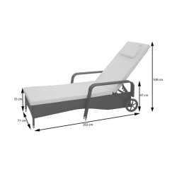 Polyrattan aluminium solseng - sort luksus solvogn og liggestol