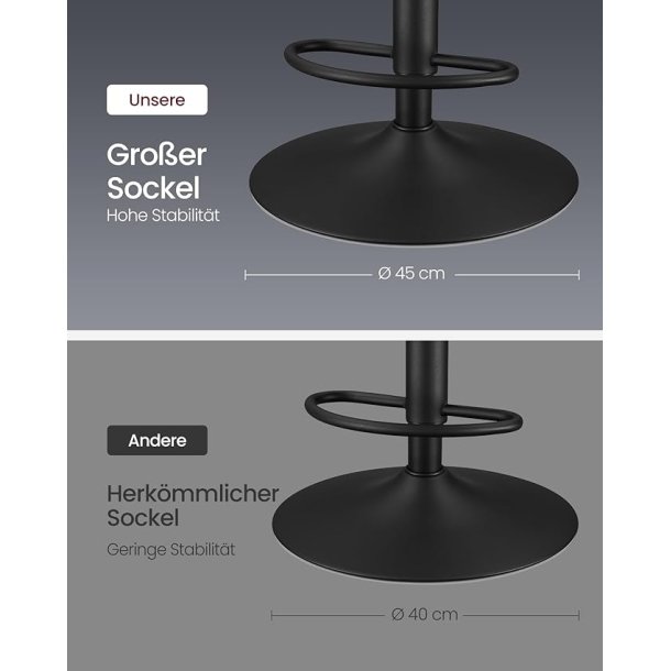 Barstole st af 2 - hje stole med rygln og fodsttte - sort